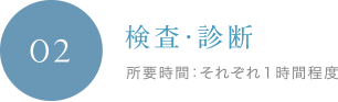 検査・診断